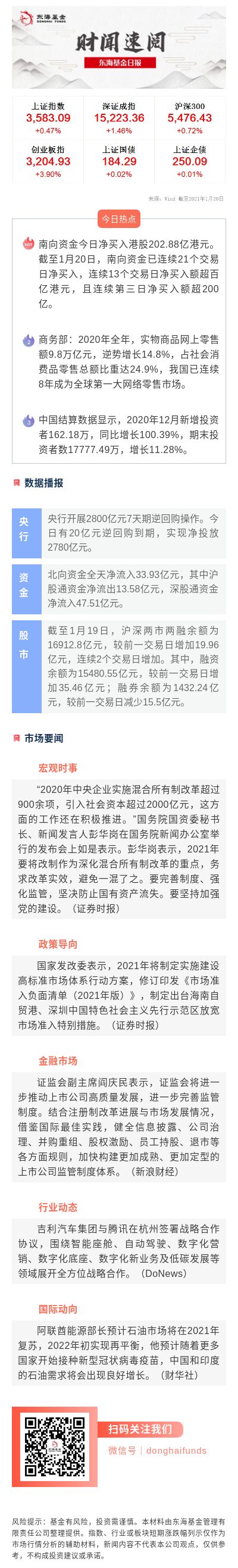 0120日?qǐng)?bào)有二維碼（?。?jpg