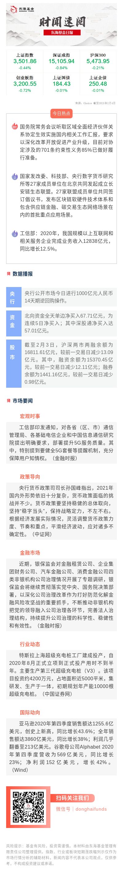 0204日報(bào)有二維碼.jpg