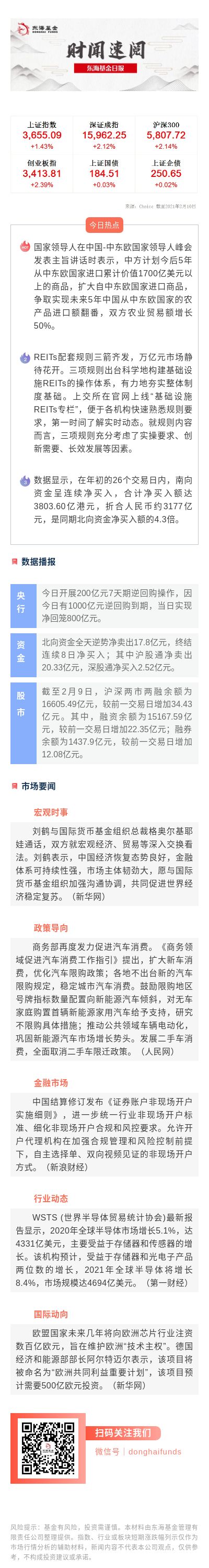 0210日報有二維碼.jpg