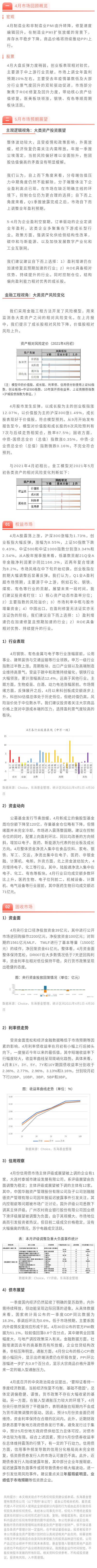 資產配置月報.jpg