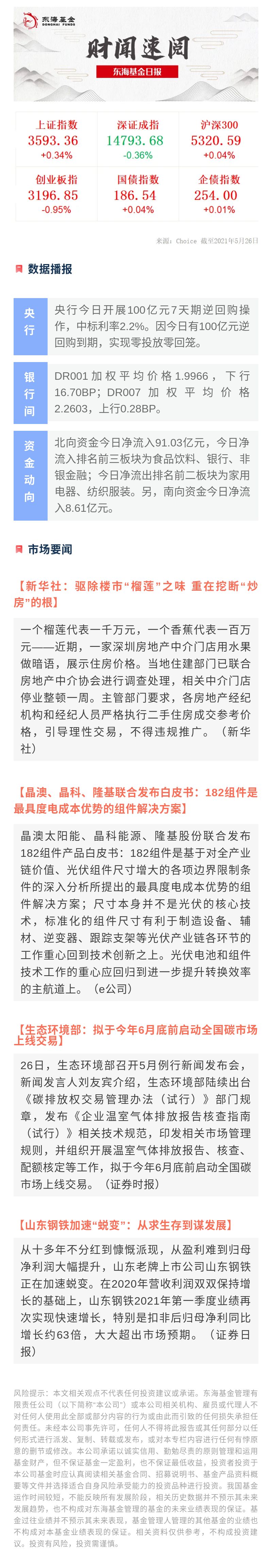 日報0526.jpg