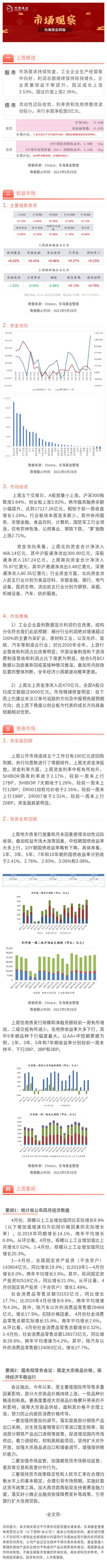周報(bào)0531.jpg