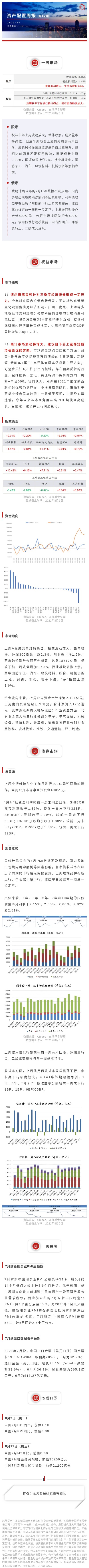 周報(bào)0809.jpg