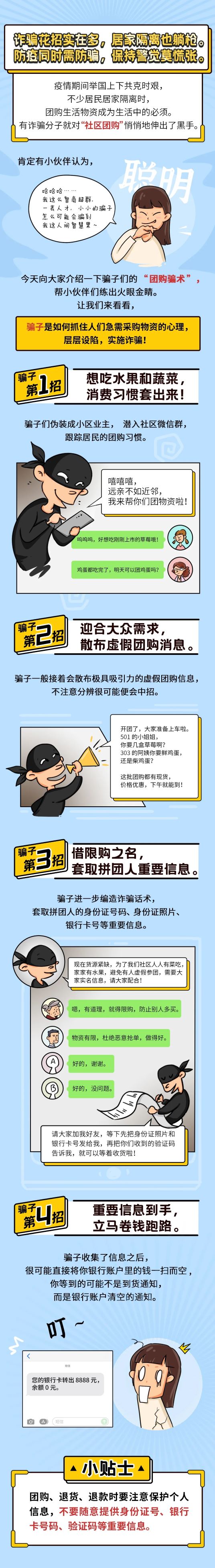 助力全民抗疫●反洗錢系列宣傳之四：團(tuán)購(gòu)騙術(shù).jpg