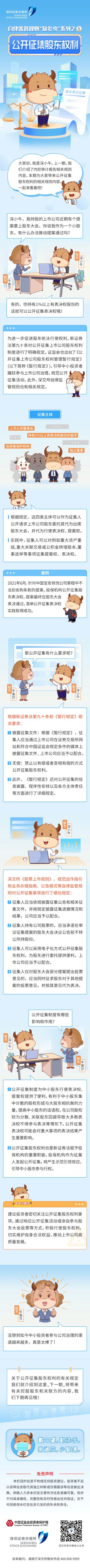 讀懂上市公司報告丨自律監(jiān)管規(guī)則“知多少”系列之五丨公開征集股東權利.jpg