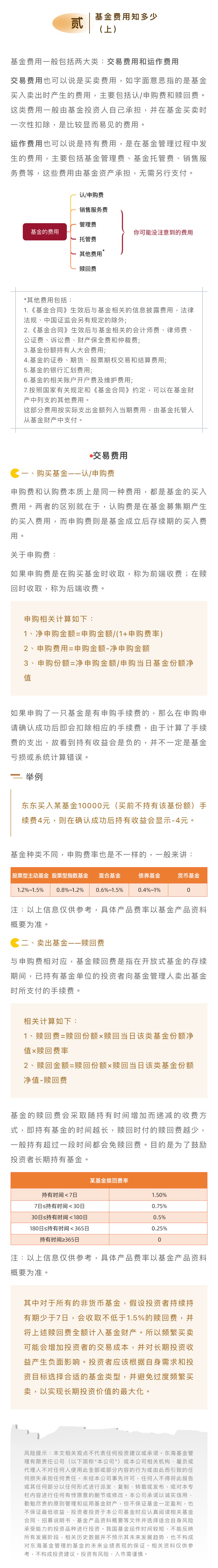 基金交易白皮書｜（貳）基金費(fèi)用知多少（上）.png